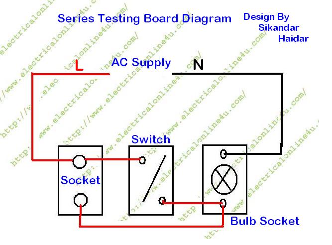 Series Testing Board For Low Resistance Appliances Testing