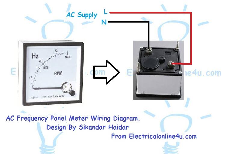 How Does A Frequency Meter Work