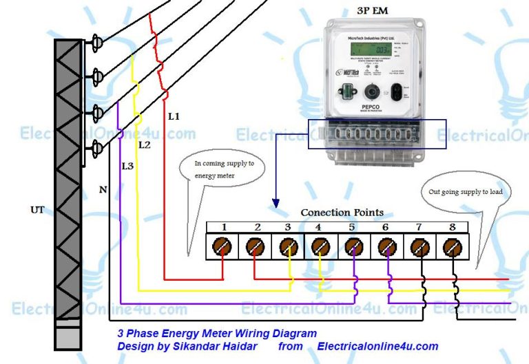 3 Phase Kwh Meter Wiring Complete Guide Electrical Online 4u All About Electrical And Electronics 5916