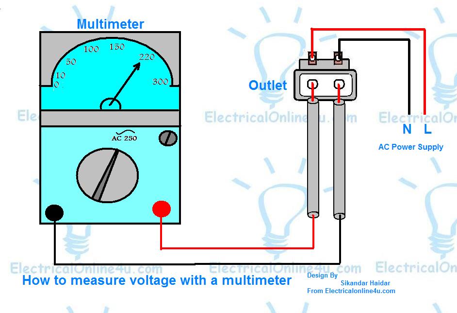 how-to-measure-ac-voltage-with-a-multimeter-electrical-online-4u