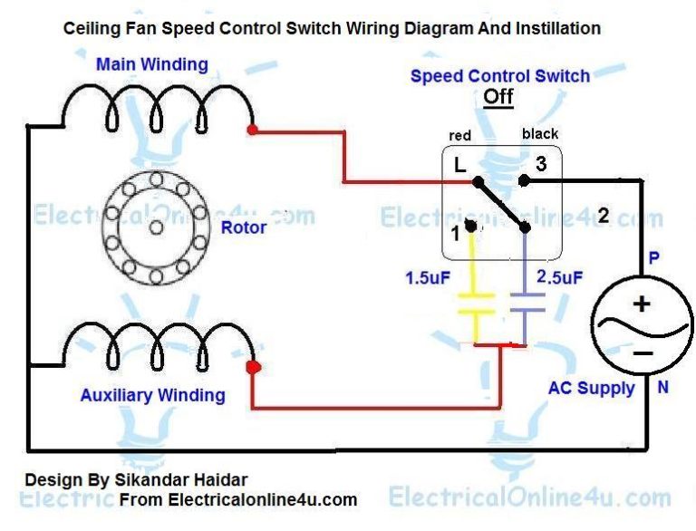 Replacing Capacitor In Ceiling Fan With Diagrams - Electrical Online 4u ...