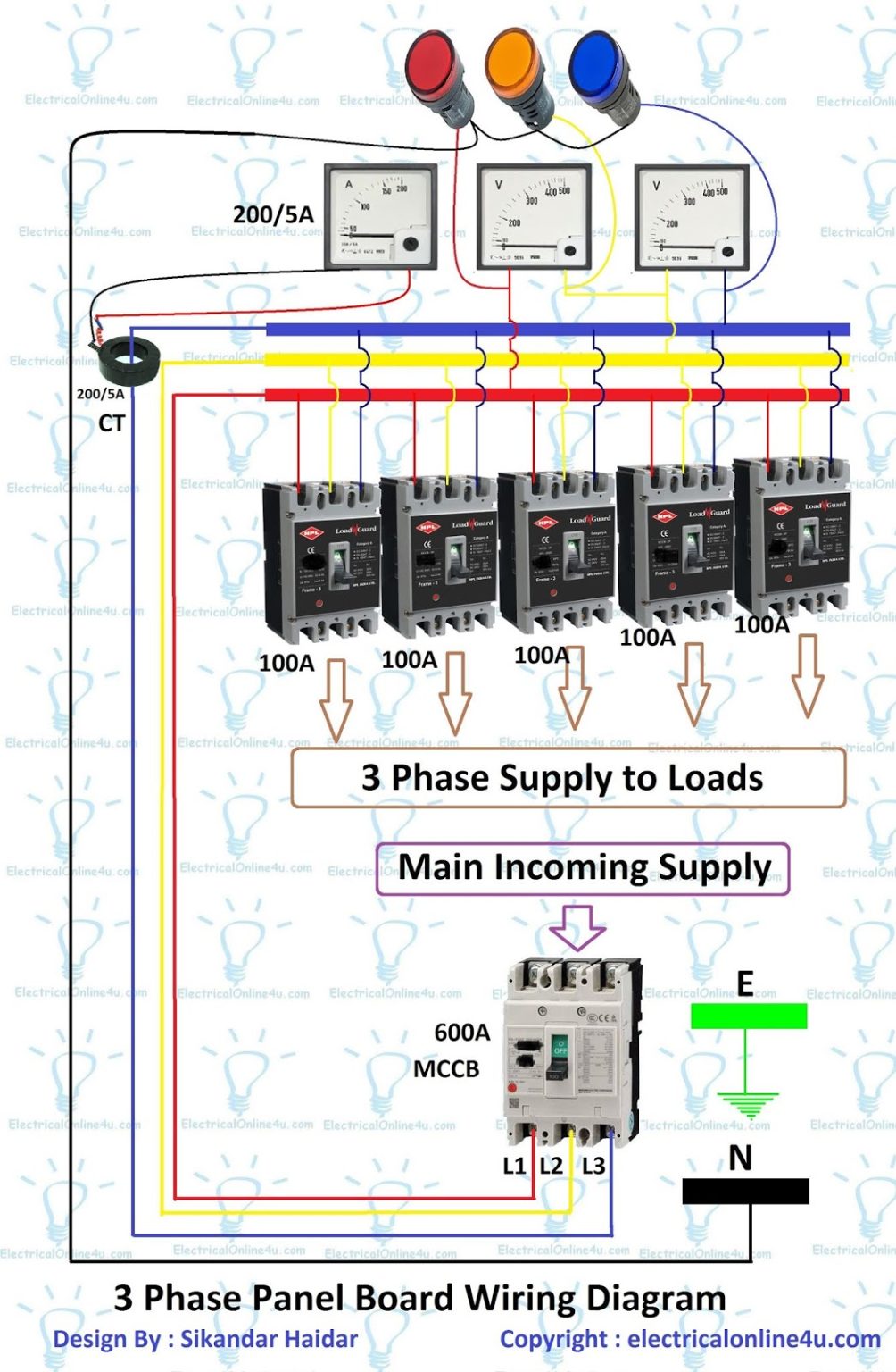 3 Phase Panel Board Wiring Diagram - Distribution Board - Electrical ...